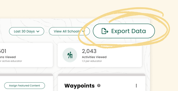 Dashboard Data