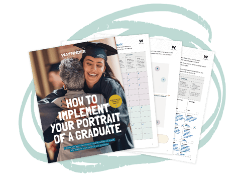 Wayfinder's Free Portrait of a Graduate Implementation Workbook Cover