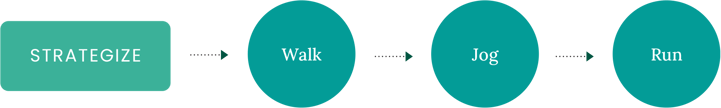 Wayfinder Walk Jog Run Graphic - Transparent