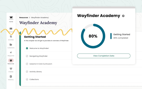 Wayfinder Academy