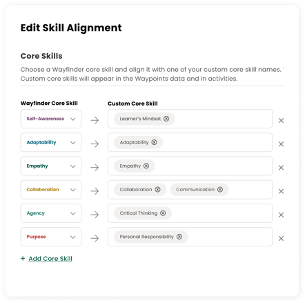 Wayfinder Edit Skill Alignment